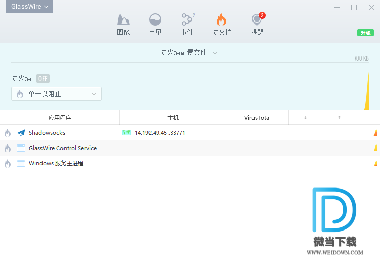 GlassWire Elite下载 - GlassWire Elite 网络防火墙 2.1.166 绿色便携版