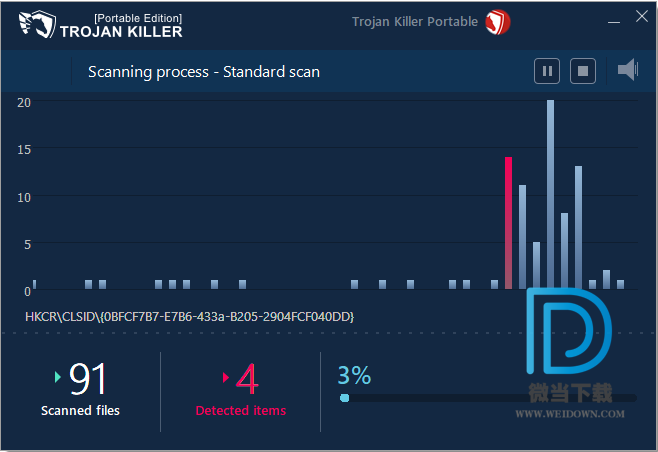 GridinSoft Trojan Killer下载 - GridinSoft Trojan Killer 木马查杀工具 2.1.34 绿色便携版