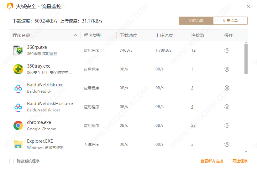 火绒流量监控下载 - 火绒流量监控 5.0.1.1 单文件版