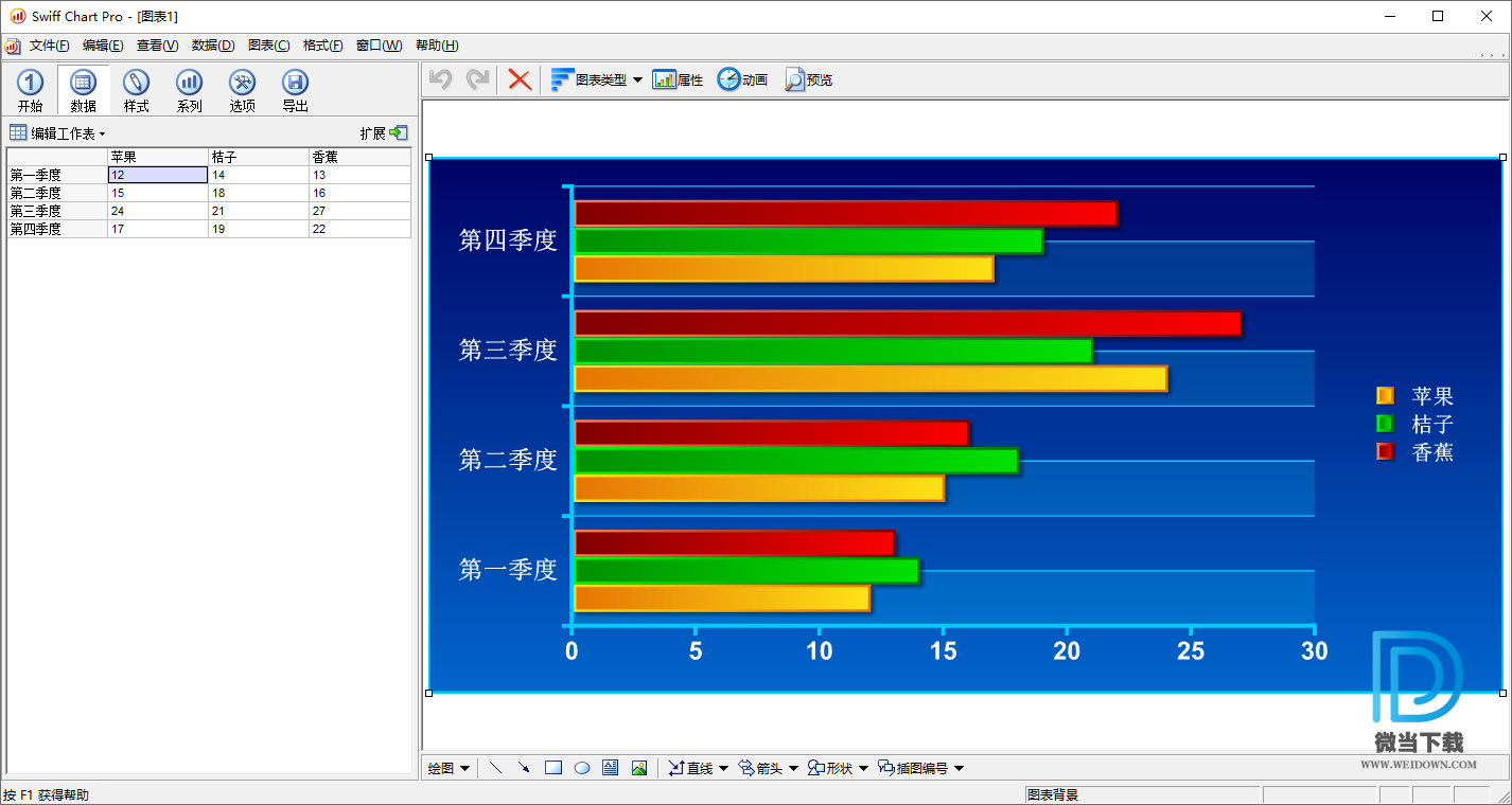 Swiff chart Pro下载 - Swiff chart Pro 统计图表制作工具 3.1 中文破解版