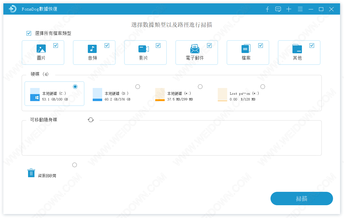 FoneDog Data Recovery-1