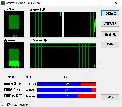 超级兔子内存整理-1