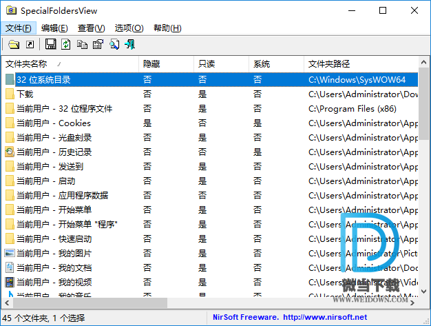 SpecialFoldersView下载 - SpecialFoldersView 查看特殊文件夹 1.26 免装版