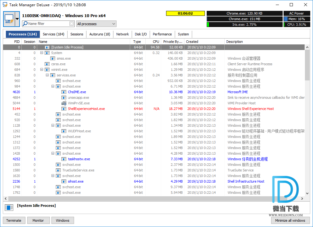 Task Manager DeLuxe下载 - Task Manager DeLuxe 高级任务管理器 2.86.0.0 绿色版