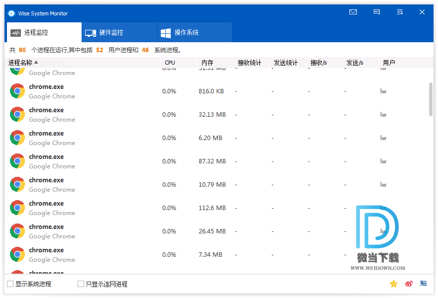 Wise System Monitor下载 - Wise System Monitor 系统状态检测 1.5.3.127 官方免费版