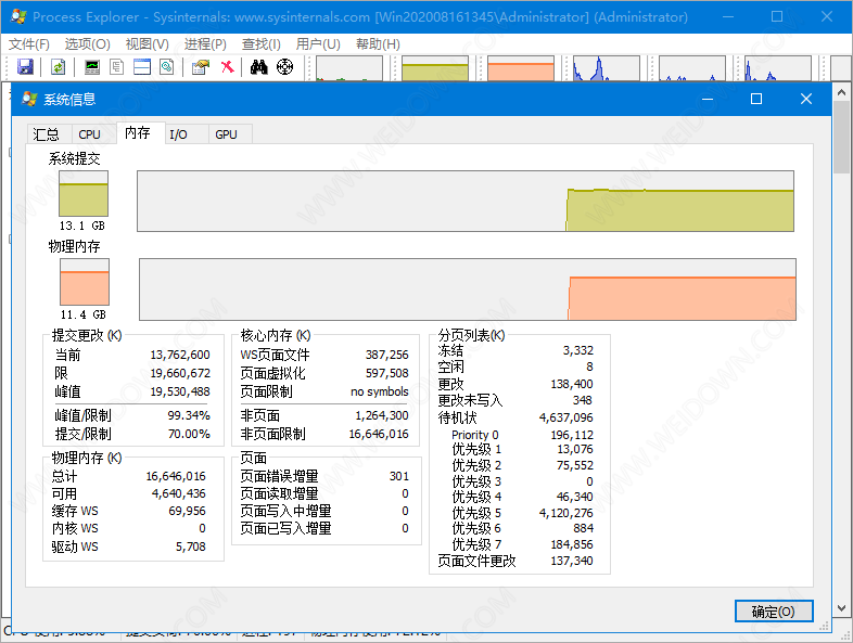 Process Explorer下载 - Process Explorer 16.32 汉化版