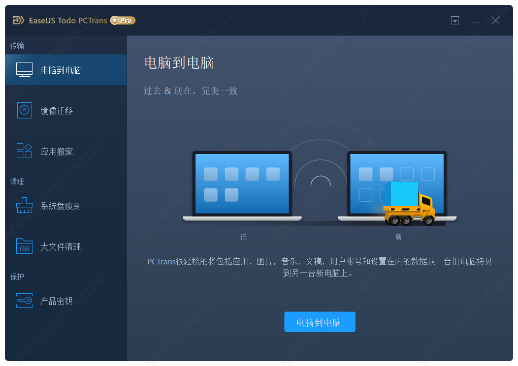 EaseUS Todo PCTrans Pro下载 - EaseUS Todo PCTrans Pro 13.0 Build 20220602 中文破解版