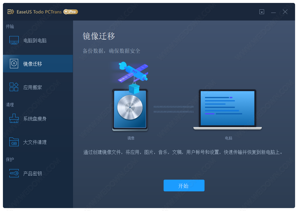 EaseUS Todo PCTrans Pro下载 - EaseUS Todo PCTrans Pro 13.0 Build 20220602 中文破解版