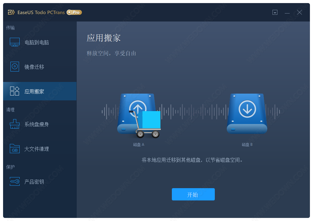 EaseUS Todo PCTrans Pro下载 - EaseUS Todo PCTrans Pro 13.0 Build 20220602 中文破解版