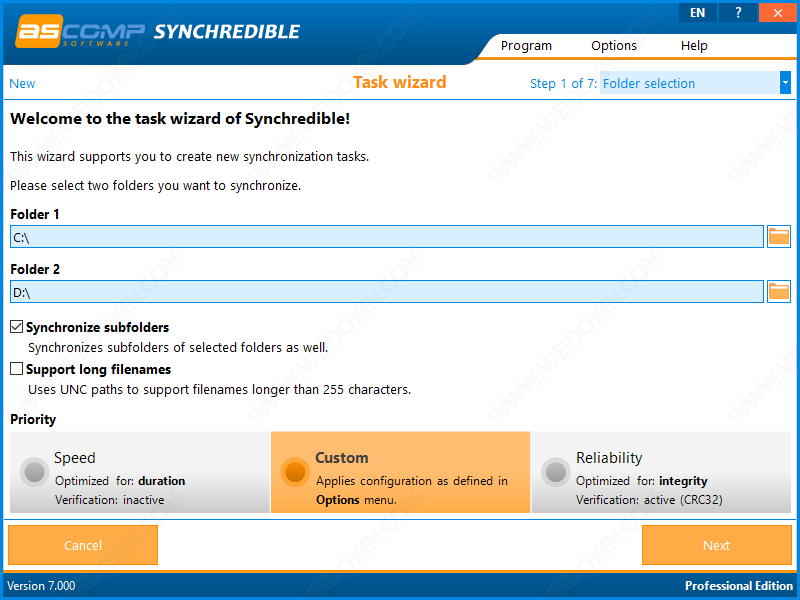 Synchredible