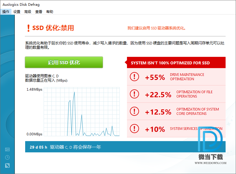 Auslogics Disk Defrag下载 - Auslogics Disk Defrag 磁盘碎片整理 5.4 汉化版