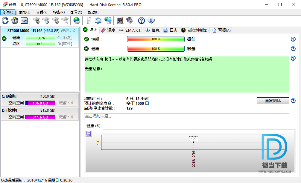 硬盘哨兵 Hard Disk Sentinel Pro下载 - 硬盘哨兵 Hard Disk Sentinel Pro 硬盘检测修复工具 5.50 绿色便携版