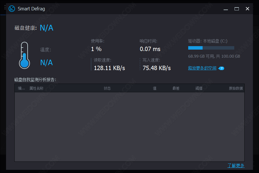 Smart Defrag下载 - Smart Defrag 6.7.0.26 中文破解版