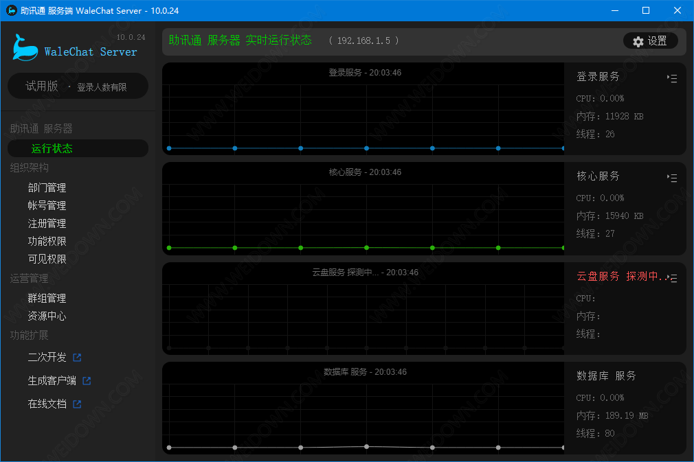 助讯通服务端下载 - 助讯通服务端 WinEIM Server 10.0.30 官方版