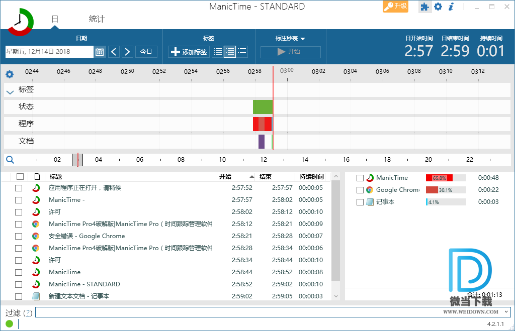 ManicTime下载 - ManicTime Pro 时间追踪管理工具 4.4.5.0 绿色破解版