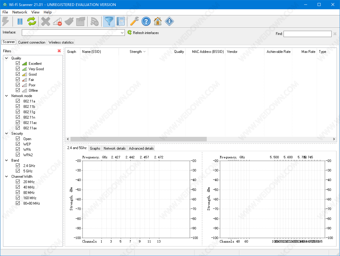 LizardSystems Wi-Fi Scanner下载 - LizardSystems Wi-Fi Scanner 22.08 官方版