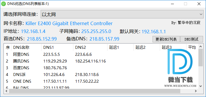 DNS优选下载 - DNS优选 挑选最合适的DNS服务器 Build 2020.03.12 免费版