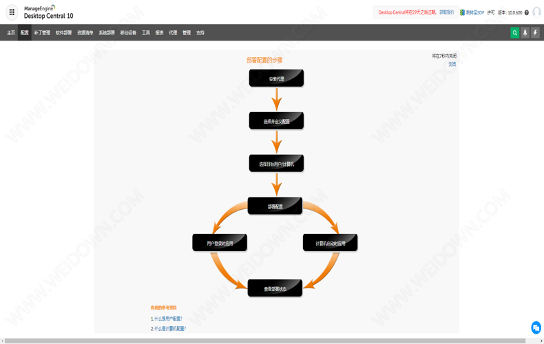 ManageEngine Desktop Central下载 - ManageEngine Desktop Central 远程桌面管理软件 10.0.600 企业注册版