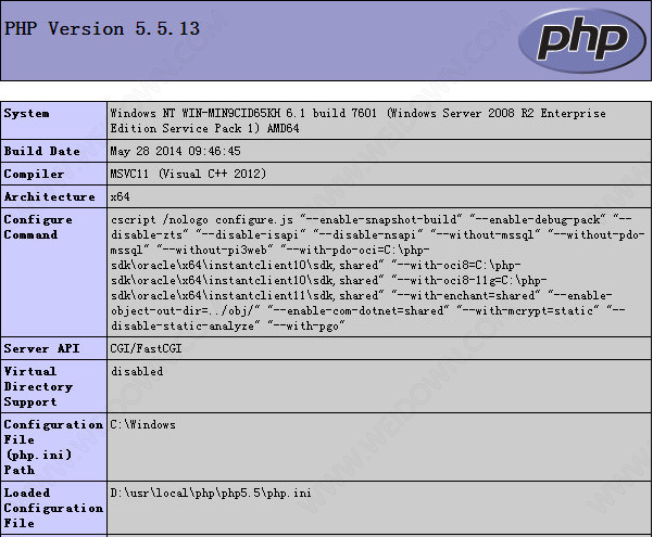 PHP下载 - PHP 7.4.13 官方版 For Windows