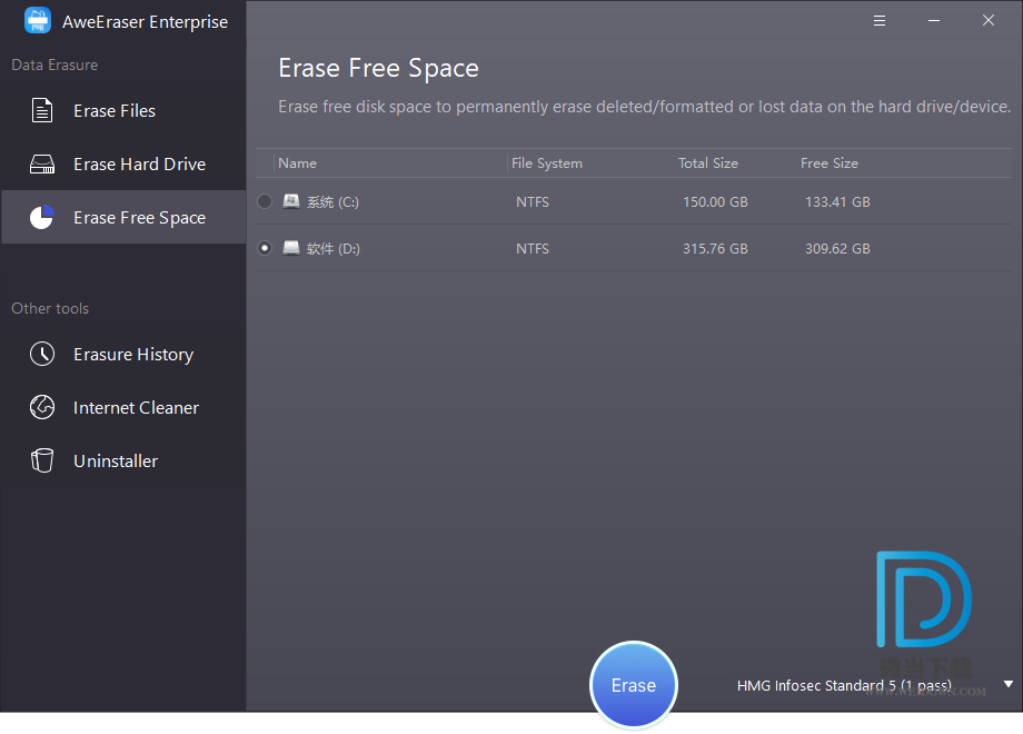 Magoshare AweEraser下载 - Magoshare AweEraser Enterprise 数据彻底删除工具 3.7 注册版