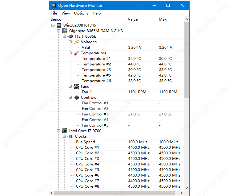 Open Hardware Monitor下载 - Open Hardware Monitor 0.9.6 绿色版