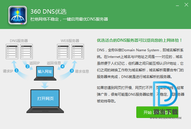 360小工具独立版下载 - 360小工具独立版 18款软件合集