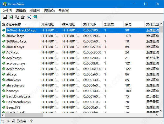 DriverView下载 - DriverView 驱动程序显示工具 1.50 绿色中文版