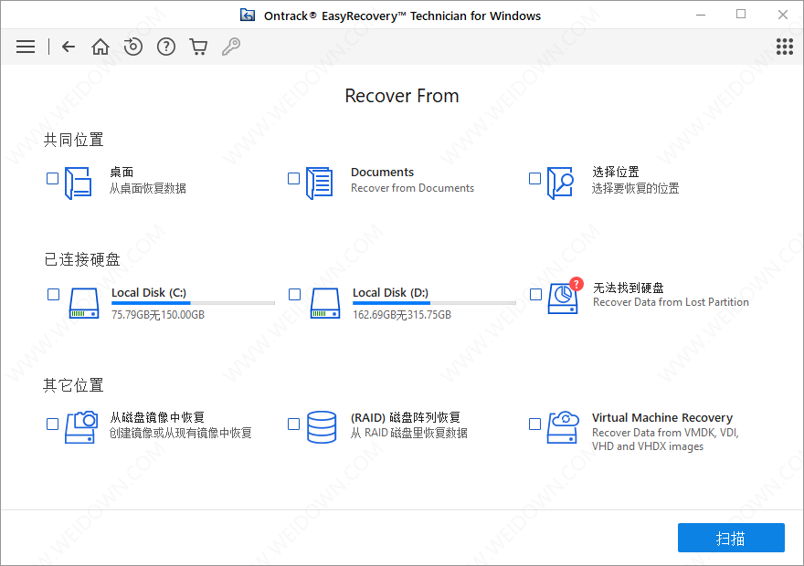 Ontrack EasyRecovery