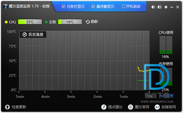 魔方温度检测下载 - 魔方温度检测 监控CPU显卡温度 1.79 中文绿色版