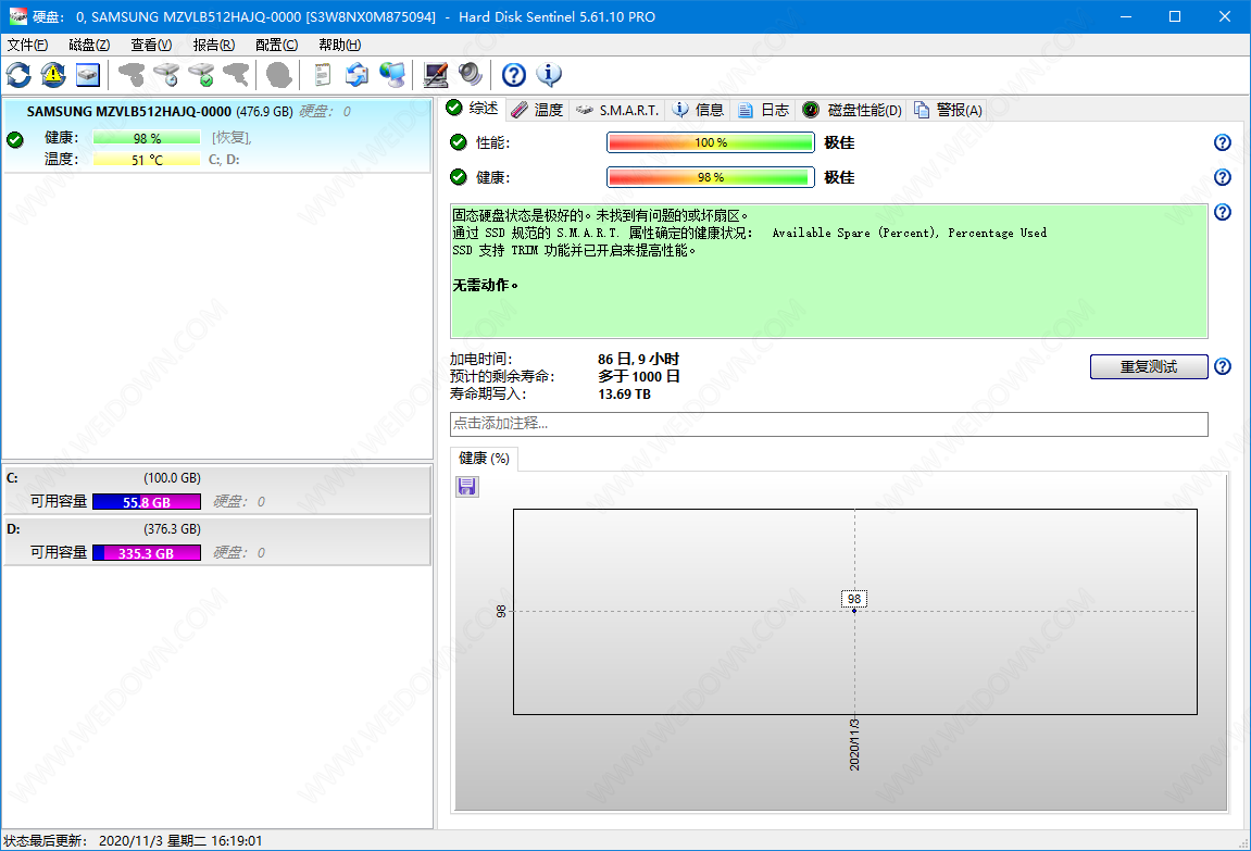 Hard Disk Sentinel Pro下载 - Hard Disk Sentinel Pro 硬盘哨兵 5.70 中文绿色便携版