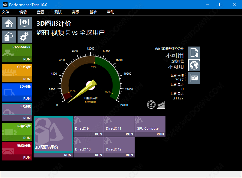 PassMark PerformanceTest