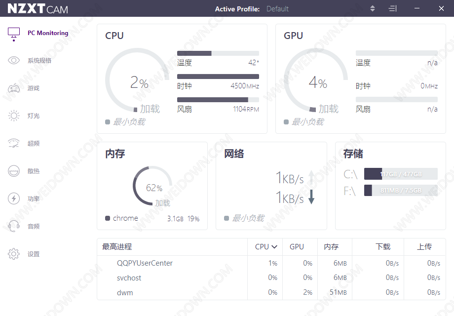 NZXT CAM