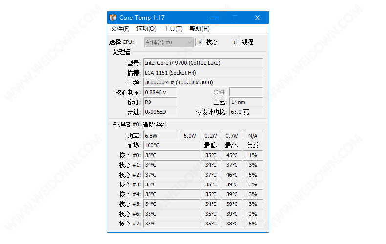 Core Temp