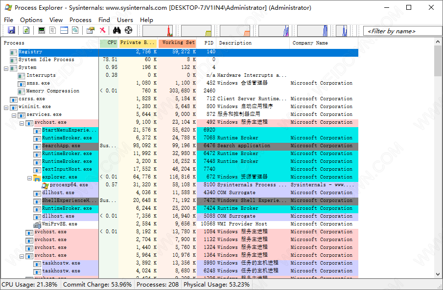 Process Explorer