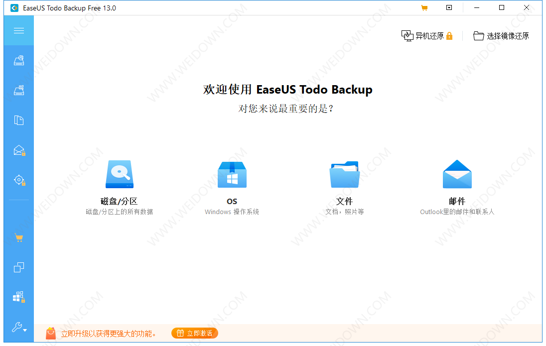 EaseUS Todo Backup