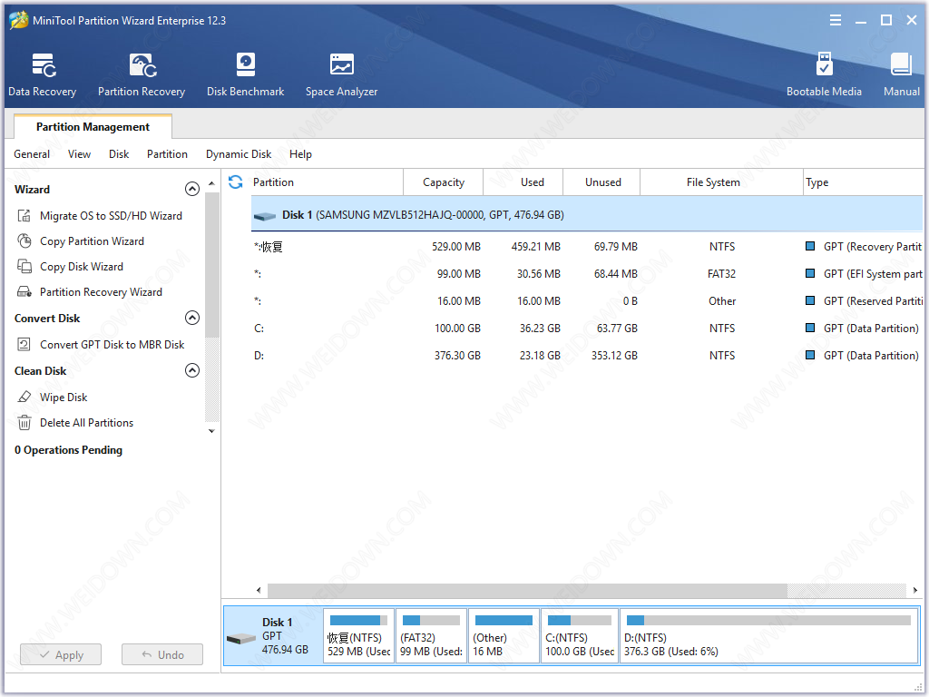 MiniTool Partition Wizard