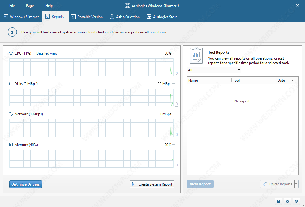 Auslogics Windows Slimmer Pro