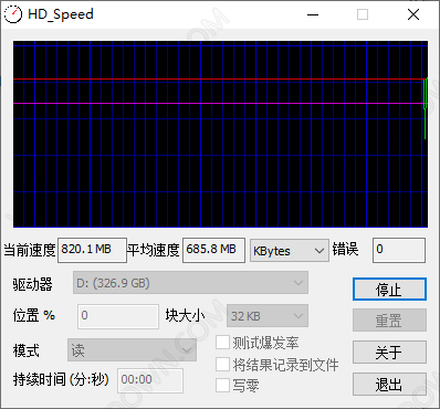 HD Speed-1