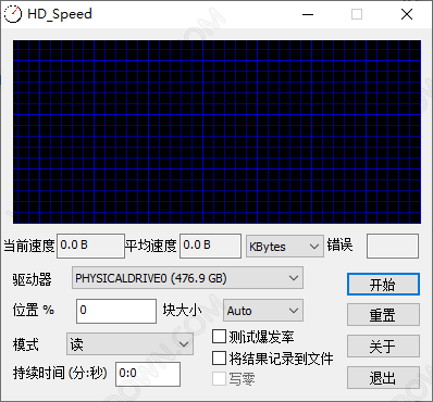 HD Speed-2