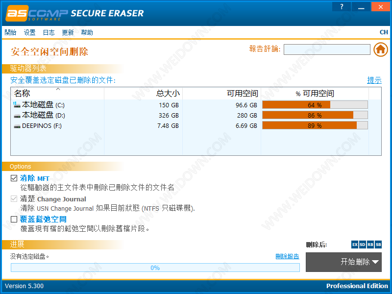 Secure Eraser Pro