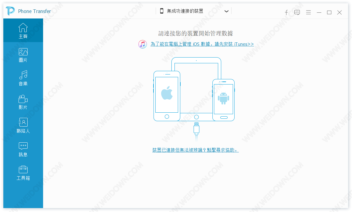 FoneDog Phone Transfer