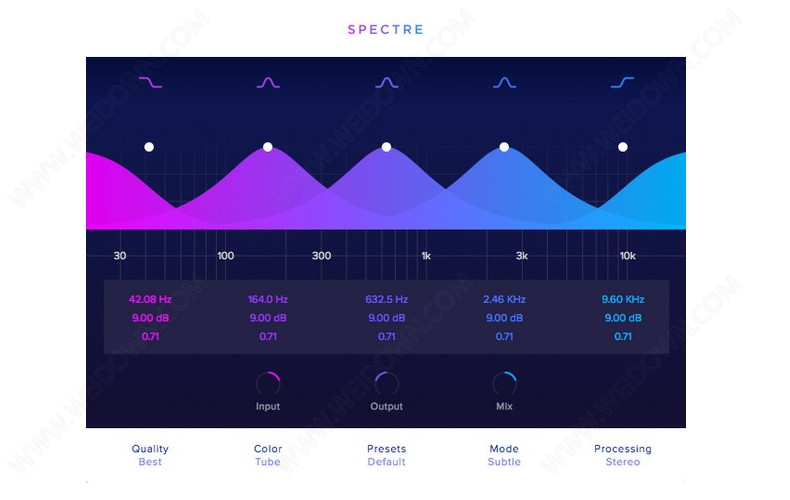 Wavesfactory Spectre下载 - Wavesfactory Spectre 1.5.5 破解版