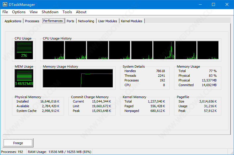 DTaskManager