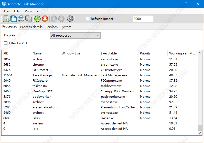 Alternate Task Manager下载 - Alternate Task Manager 3.080 官方免费版