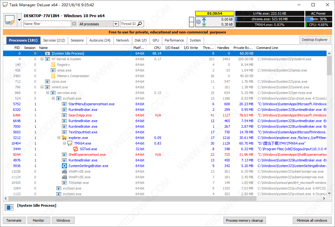 MiTeC Task Manager DeLuxe