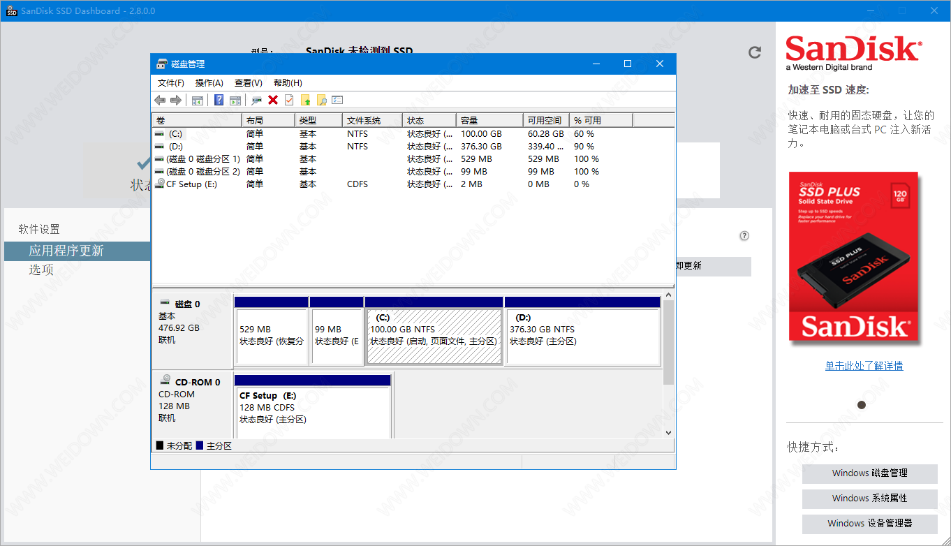 SanDisk SSD Dashboard