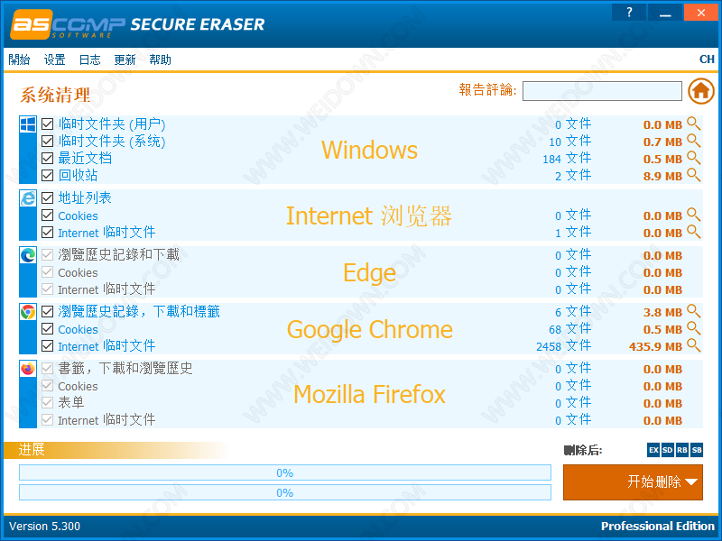 Secure Eraser Pro