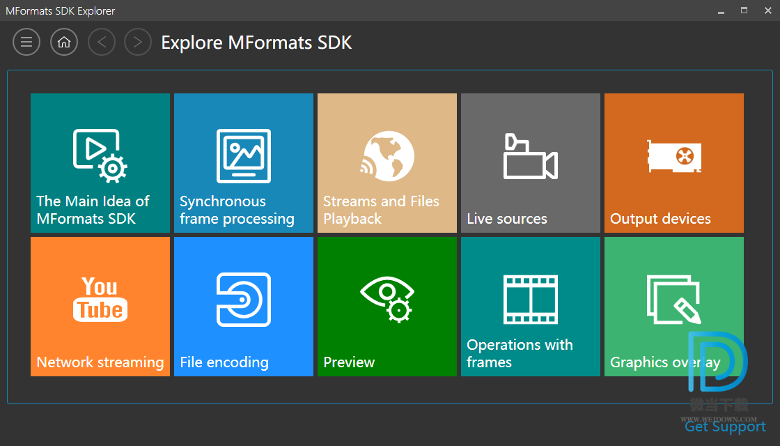 Medialooks MPlatform SDK下载 - Medialooks MPlatform SDK 多媒体软体开发工具 2.0.3.11302 破解版