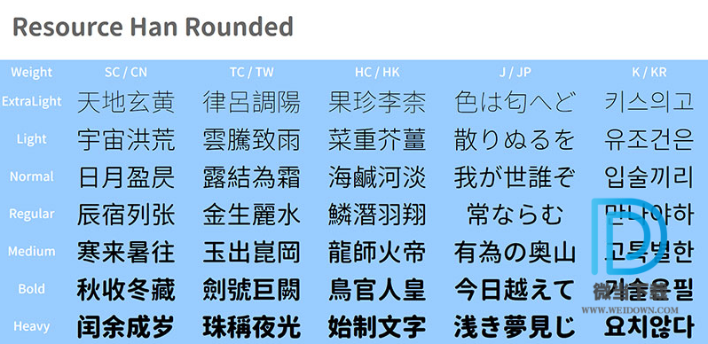 资源圆体字体下载 - 资源圆体字体 免费下载