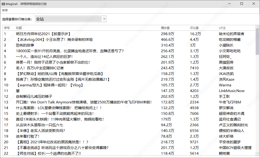 哔哩哔哩排行榜查看器下载 - 哔哩哔哩排行榜查看器 1.0 免费版